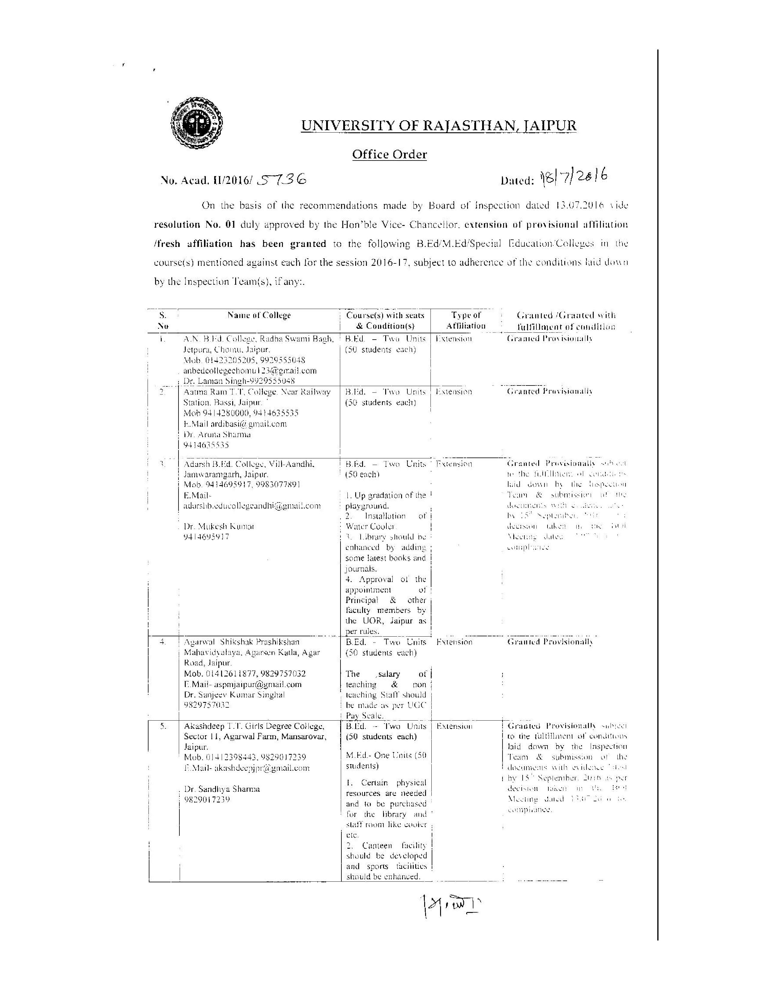 affiliation-rajasthan-university-page-001