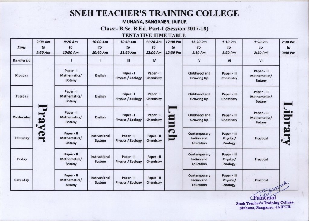 B.Sc. B.Ed Time Table – Sneh Teacher's Training College