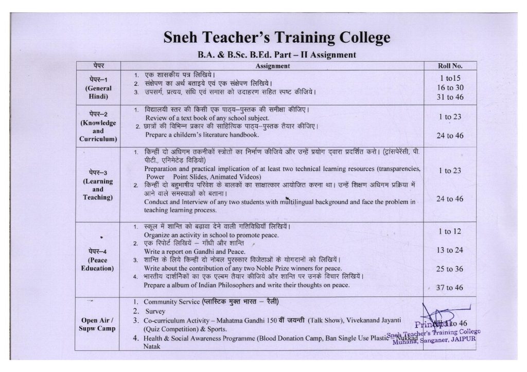 B.A. B.ED. PART – II – Sneh Teacher's Training College